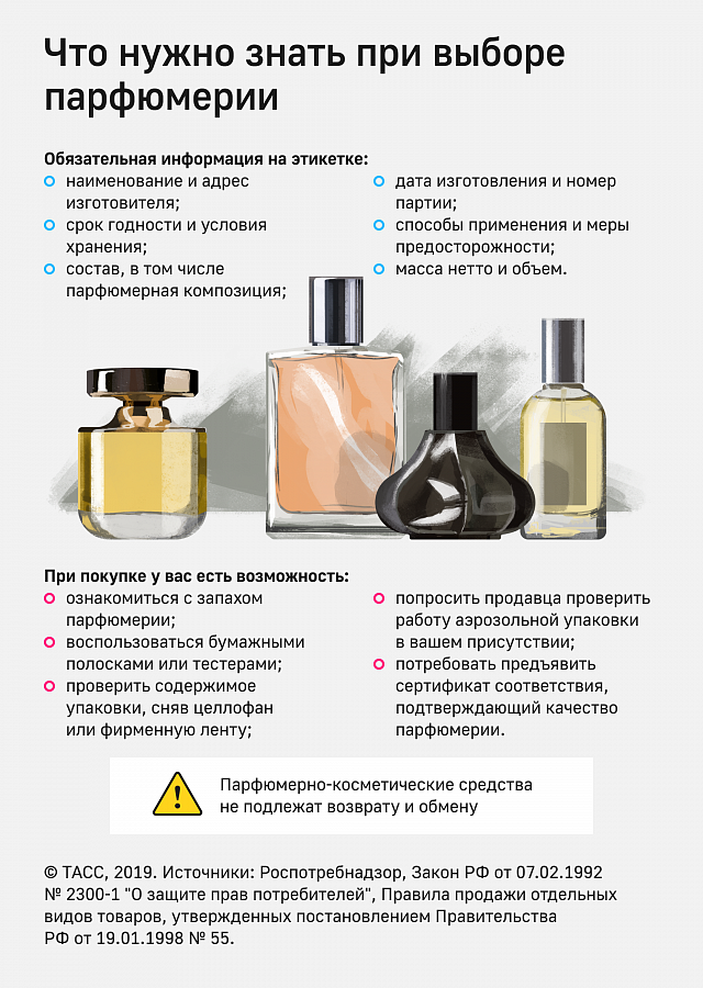 РЕКОМЕНДАЦИИ ГРАЖДАНАМ: На что обратить внимание при приобретении парфюмерной продукции?