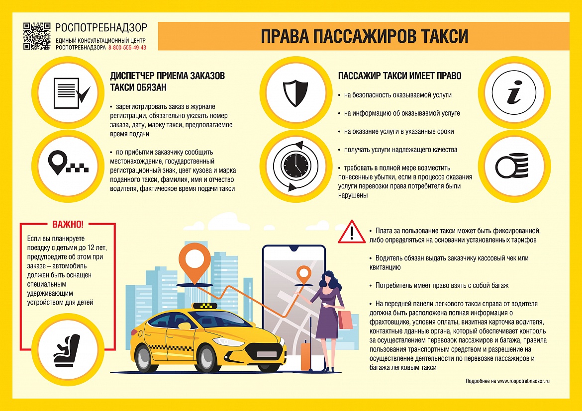 О правах потребителей услуг такси